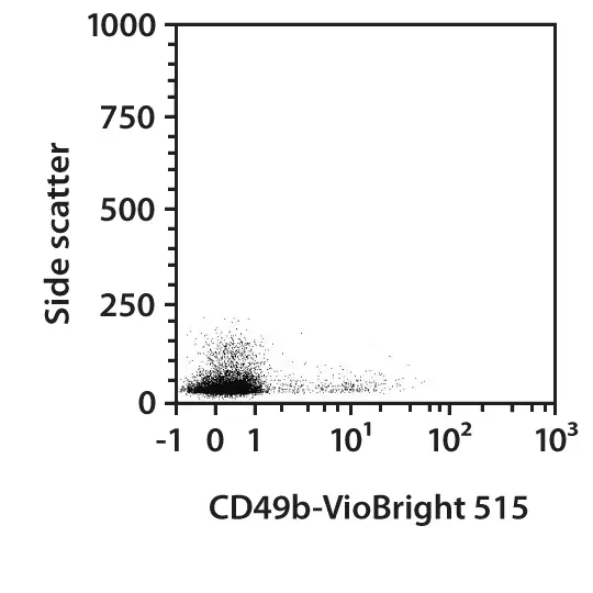 CD49b-APC, mouse, REA541, 100 tests