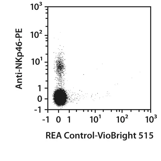 aNK1.1-PerCP-Vio770, mouse, REA1162, 100