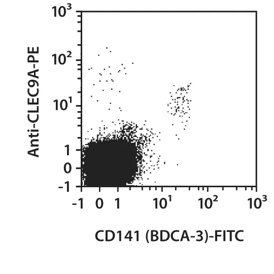 CD141 (BDCA-3) pure, human