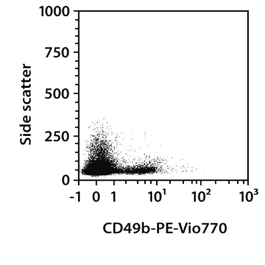 CD49b-APC, mouse, REA541, 100 tests