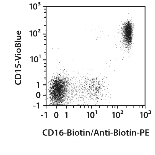 CD16-PE, human, REA423, 100 tests