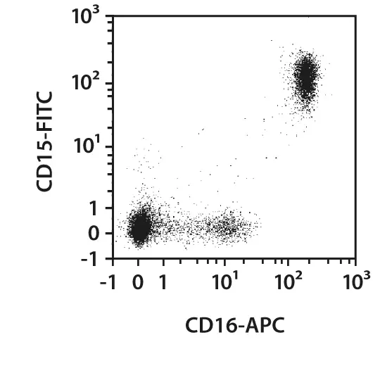 CD16-PE, human, REA423, 100 tests