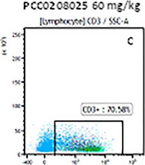 Human CD3 epsilon MAb (Clone UCHT1) (25 ug)