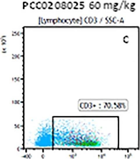 hCD3 MAb (Cl UCHT1) (25 ug)